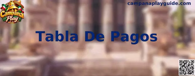 Guía visual de Tabla De Pagos en Campana Play